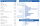 Fonddetails